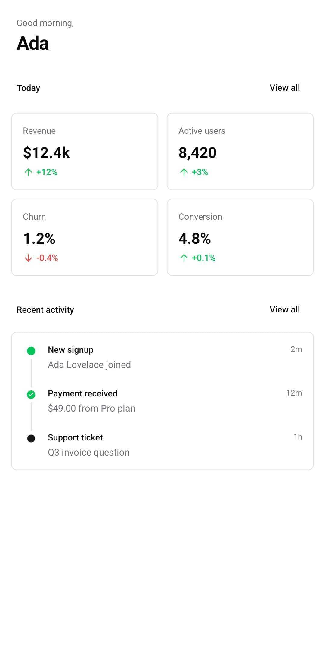 Dashboard Template — Home dashboard (light)